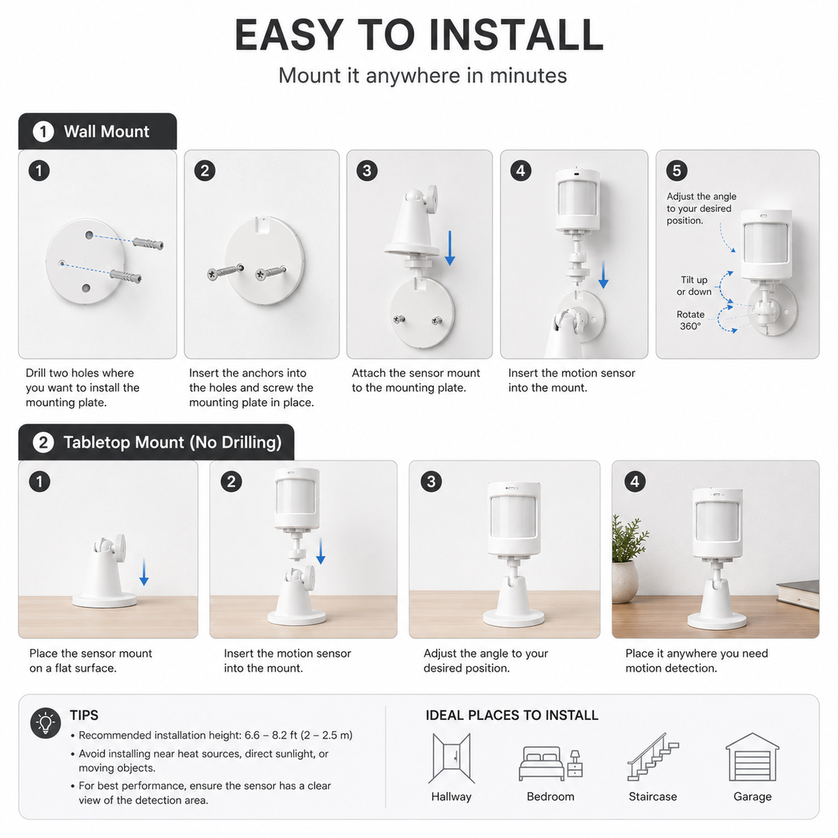 PulseCore Smart Motion Sensor