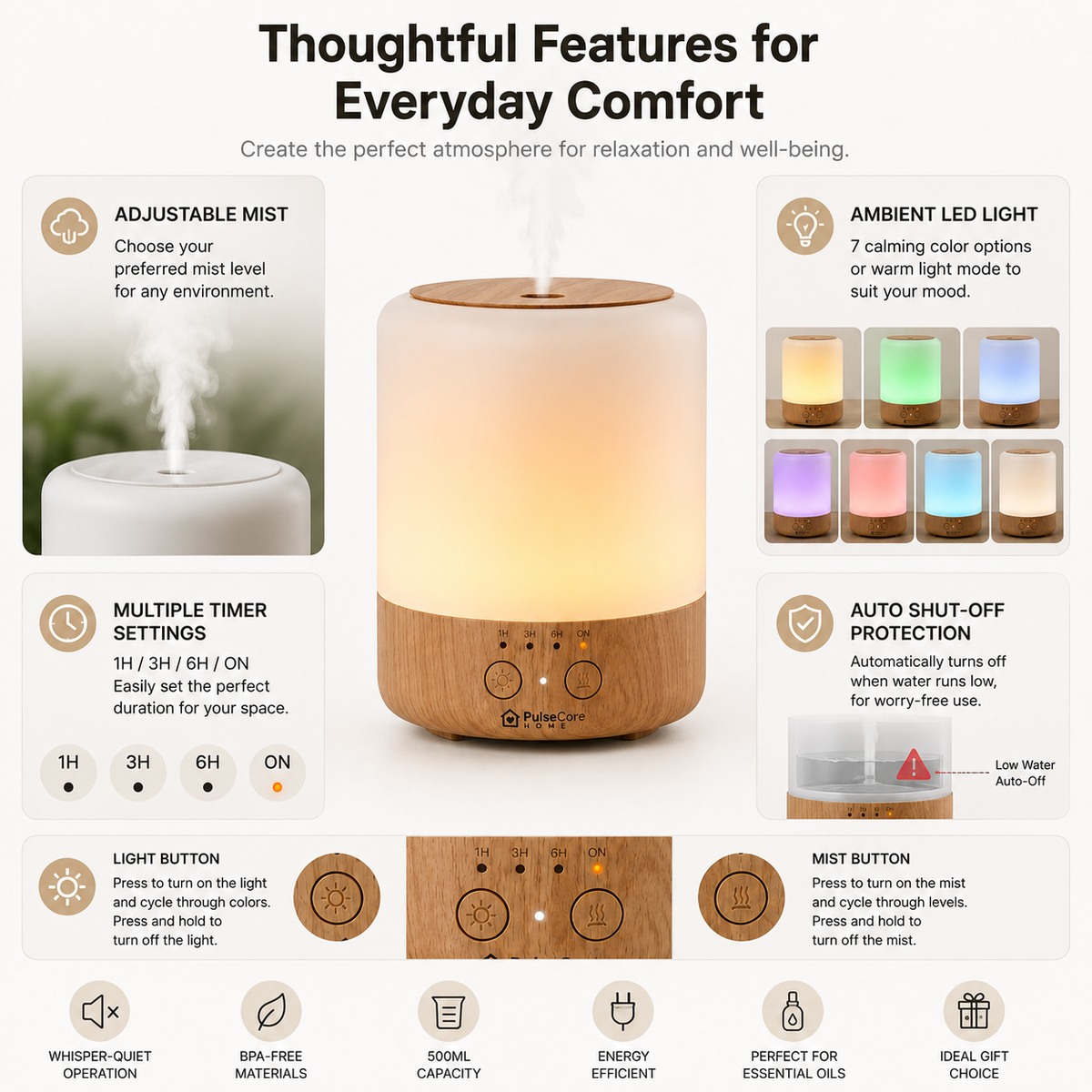 PulseCore Ultrasonic Aroma Diffuser 500ml