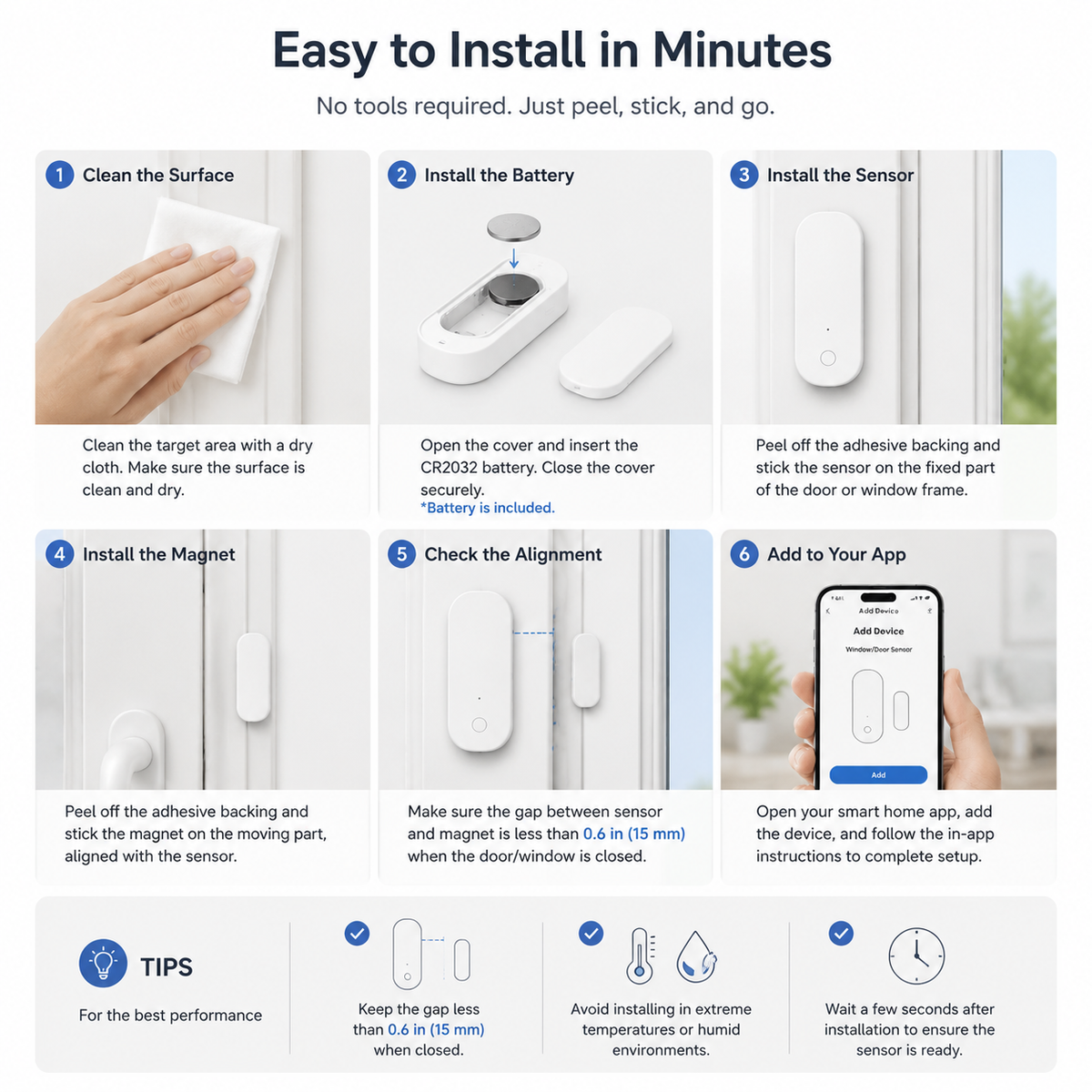 PulseCore Smart Door & Window Sensor