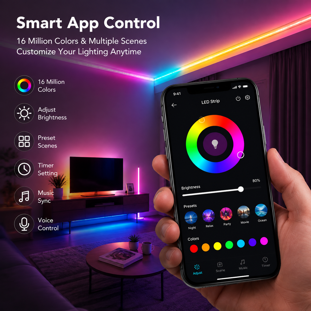 PulseCore Smart RGBIC LED Light Strip
